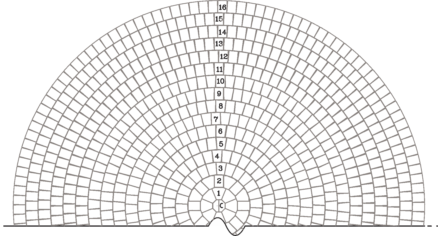 Paver Circle Layout